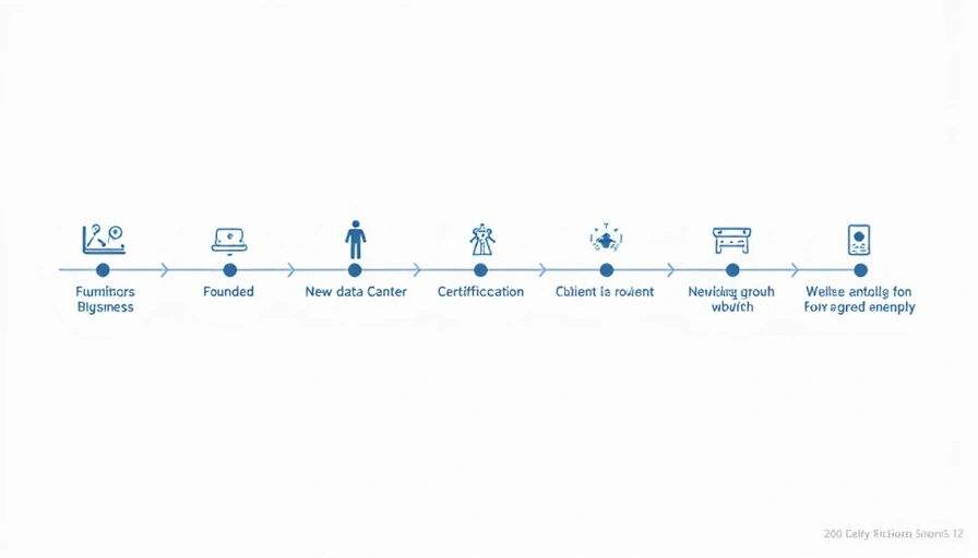 Timeline illustration with milestones and growth indicators
